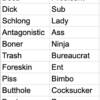 WHAT'S YOUR GOBLIN NAME? POT - Image 2